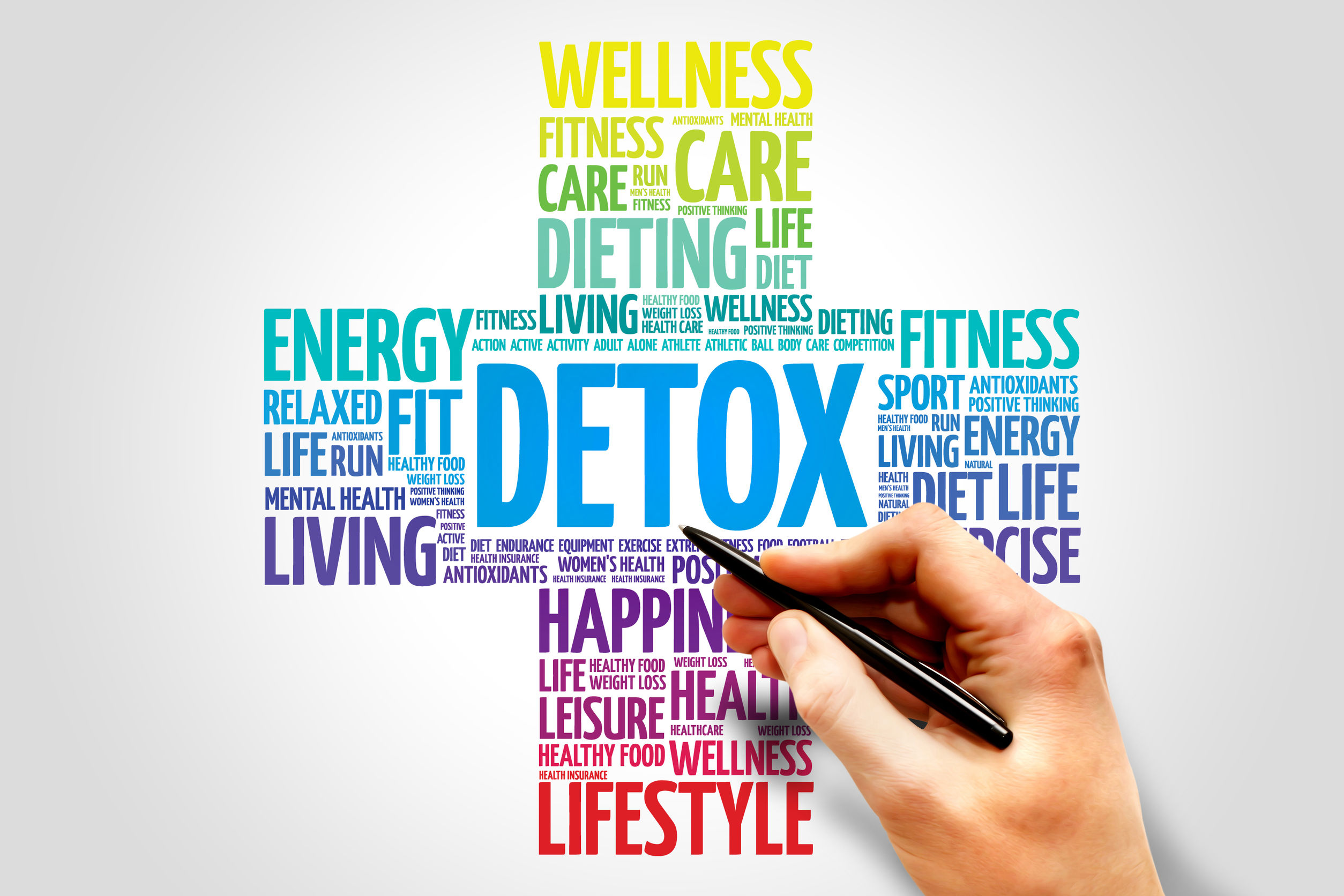 Holistic Detoxification | Naturopath Sydney | Bella Vista | Crows Nest